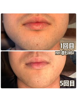 シンバ 倉敷店(SIMBA)/