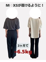 隠れが美容整体ウェルネ 西新院/