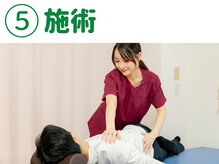 行徳駅前整体院/施術
