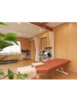 二の腕・ハミ肉ケアをしたい