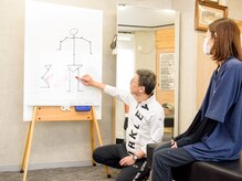 B-HACK’s/お身体のご説明