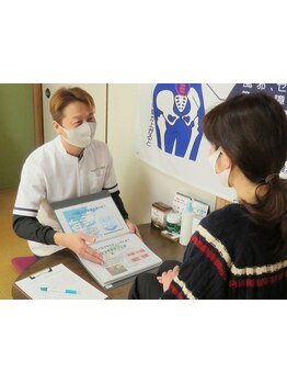 疲れを解消したい