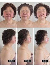 オラ(Ola)/60代/3回の軌跡