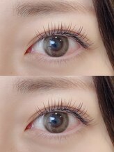 ミントラッシュ 吉祥寺店