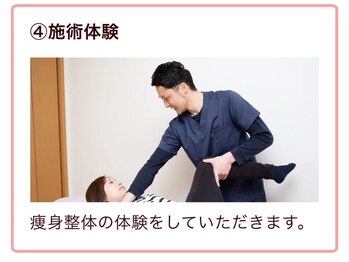 アシストユー整体院/4　施術体験