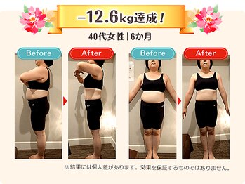 学園の森整体院/ダイエット