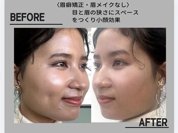 ネムリビト/似合う眉/目と眉のスペース