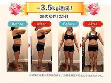 学園の森整体院/ダイエット