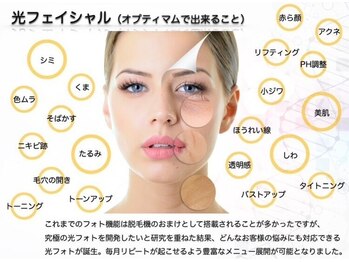 ヒロネイル アンド ビューティーサロン(hironail)の写真/お悩み合わせた施術◎で、くすみ・しみ改善へ！見違えるほど美しい素肌へ導きます♪毛穴/しみ/くすみ