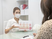 アンドモア(&more)/無理な勧誘は致しません。