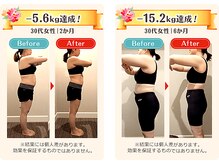 学園の森整体院/ダイエット