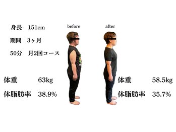 エタニティ(eternity)