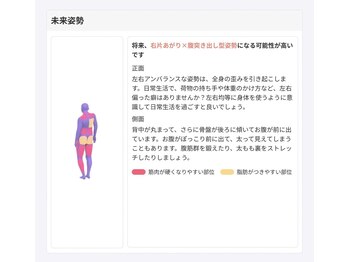 クレコ蕨整体院 東口駅前店(CURECO蕨整体院)/AI診断【整体/蕨/埼玉】