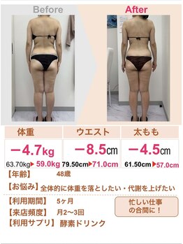 スリムステーション 草津(Slim Station)/背中のハミ肉撃退!