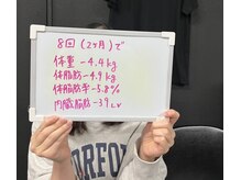 ストリームライン 千舟町店(Streamline)/