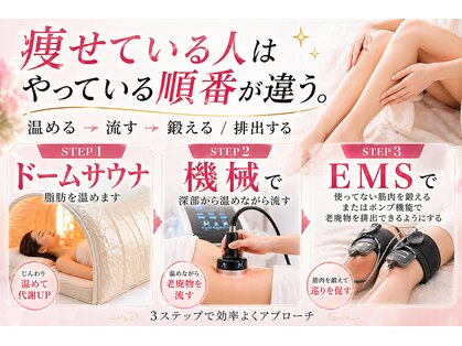 ビジュアルラボ(VISUAL LABO)の写真