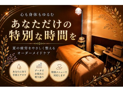 ルクールの写真