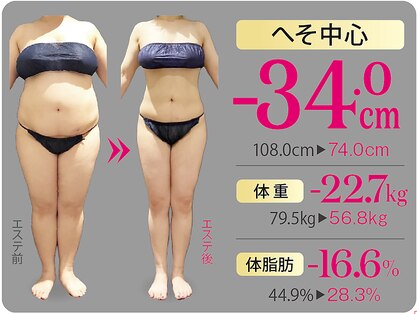 ビューティークリニックコダマ 小林店の写真