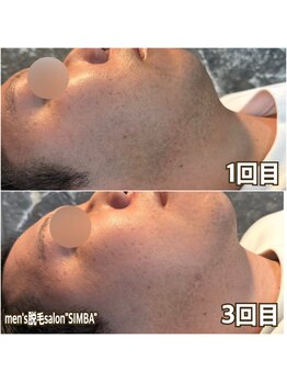 シンバ 倉敷店(SIMBA)/