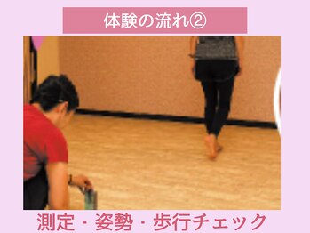 からだの恵み/正しい歩行はダイエットへの近道