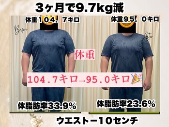 整骨院ワン(One)/3ヶ月コースで約10キロの減