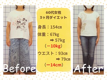 ばば鍼灸院/60代女性のダイエットの結果