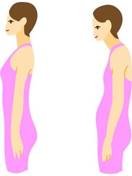 いやしや/姿勢改善！変化に驚きの声多数！