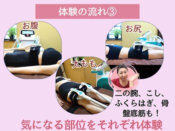 からだの恵み/気になる部位をダイレクトに！