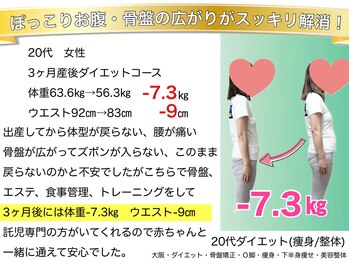 こんだ整骨院/20代 産後骨盤矯正&ダイエット
