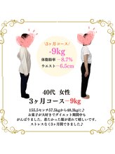 杉田鍼灸整骨院/ダイエット３ヶ月コース