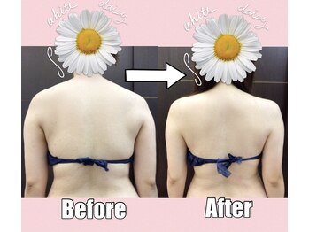 スワン 新栄店(SWAN)/【駆け込み】健康診断に向けて