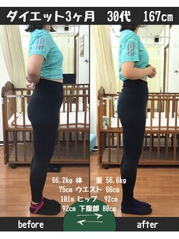 恵整骨院/30代 3ヵ月ダイエット成果