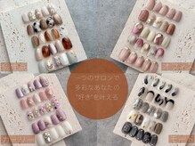 キマルス(kimallus)