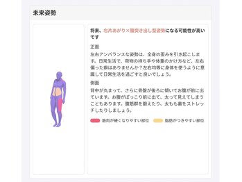 クレコ蕨整体院 東口駅前店(CURECO蕨整体院)/AI診断【整体/蕨/埼玉】