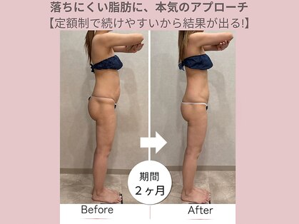 フローリア 鹿屋店(FLORIA)の写真