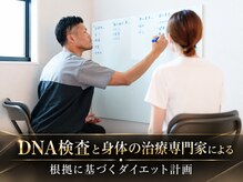 NCの雰囲気（DNA検査と豊富な知識・経験で痩せない原因を徹底解明！）