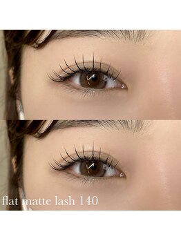 マギーソート(Magi Sot.)/