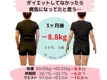 美ボディ整体院/50代血管×コレステ×中性脂肪×
