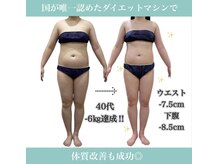 エステティック レイビス 八戸店(RAYVIS)/スッキリボディライン改善！