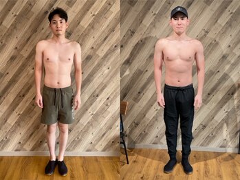 黒木筋肉相談GYM所/お客様の変化