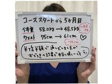 カラット(CARAT)/お客様の嬉しい結果報告♪