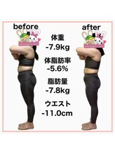 おいけ美容整体院 桐生院/本格ダイエット卒業生！