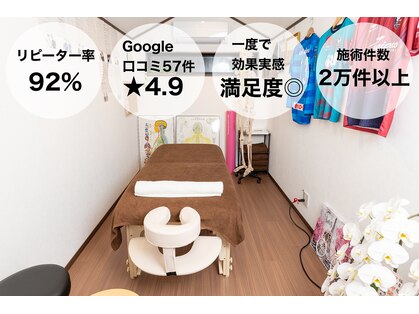 整体院 福喜(FUKKI)の写真