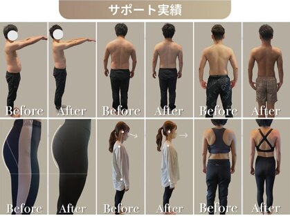 チェンジラボ×サードプレイスの写真