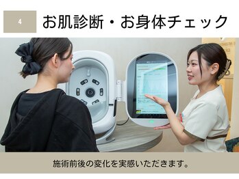 グラツィア つくば駅前店(Grazia)/診断・測定・採寸[つくば/小顔]