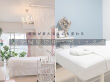 ラディアン