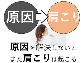 ランウォーク 宝塚逆瀬川院(RunWalk)の写真/原因の原因まで追究し 改善~持続~再発を防ぐ整体! 頑固な肩こり首こりでも神経&血液の力でソフトに解決