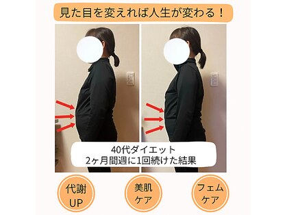 ヨサパーク ハーブ 温 東花園(YOSA PARK Herb 温)の写真