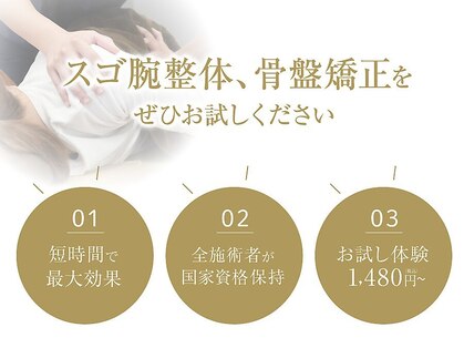 下総中山駅北口整体院の写真