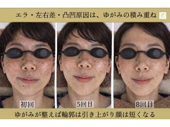 サロンチオリ 烏丸(Salon Chiori)